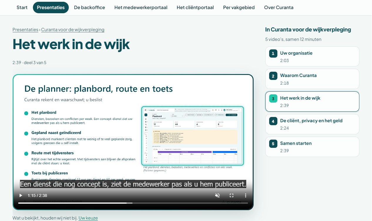 presentatie.curanta.nl: het deel 'Het werk in de wijk' van de presentatie voor de wijkverpleging, met een dia over het planbord, ondertiteling en rechts de vijf delen van de presentatie.